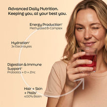 Load image into Gallery viewer, Couples’ Wellness Pack - The Hydrating Multivitamin - For Her &amp; Him