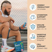 Load image into Gallery viewer, Growing Together Bundle - The Hydrating Multivitamin - For Future Mom &amp; Dad