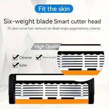 Load image into Gallery viewer, 6-Layer Stainless Steel Safety Razor Set for Men - Replaceable Blade Head, Manual Shaving