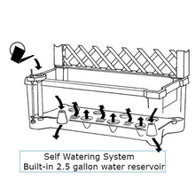 Load image into Gallery viewer, Indoor/Outdoor Green Polypropylene Wheeled Trellis Planter