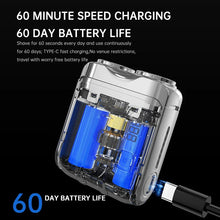 Load image into Gallery viewer, Mini Rechargeable Electric Shaver – Digital Display Dual Rotary Blades &amp; Trimmer, Waterproof Travel Shaver (60 Min Run Time)