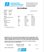 Load image into Gallery viewer, Upgraded Peak Thyroid