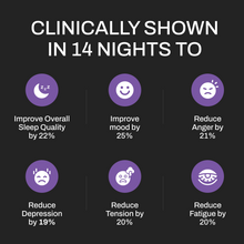 Load image into Gallery viewer, Upgraded 8-Hour Sleep: Clinically Shown To Improve Sleep