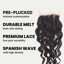 Load image into Gallery viewer, Spanish Wave 4x4 Transparent Lace Human Hair Closure