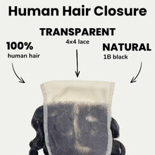 Load image into Gallery viewer, Spanish Wave 4x4 Transparent Lace Human Hair Closure