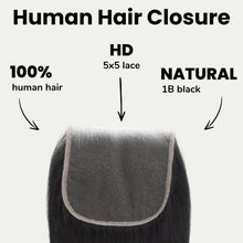 Load image into Gallery viewer, Straight 5x5 HD Lace Human Hair Closure