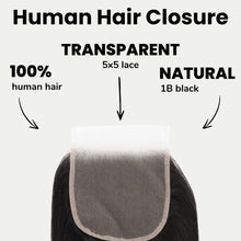Load image into Gallery viewer, Straight 5x5 Transparent Lace Human Hair Closure