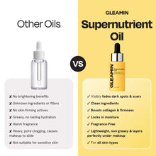 Load image into Gallery viewer, Supernutrient Oil