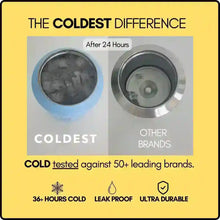 Load image into Gallery viewer, COLDEST 24oz Limitless Ultra v8