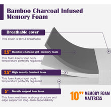 Load image into Gallery viewer, Twin size 10-inch Charcoal Infused Memory Foam Mattress with Removable Cover