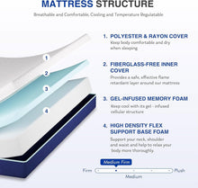 Load image into Gallery viewer, Twin Size 6-inch Gel Infused Medium Firm Memory Foam Mattress