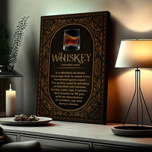 Load image into Gallery viewer, Whiskey Definition Sign