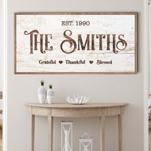 Load image into Gallery viewer, Thanksgiving Family Sign