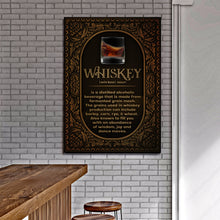 Load image into Gallery viewer, Whiskey Definition Sign