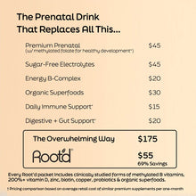 Load image into Gallery viewer, Essential Prenatal Nutrition + Electrolytes