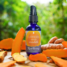 Load image into Gallery viewer, Turmeric Hydrosol