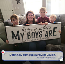 Load image into Gallery viewer, Home Is Where My Boys Are Sign