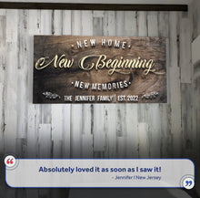 Load image into Gallery viewer, New Home Sign II