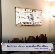 Load image into Gallery viewer, Longhorn Rustic Cattle Sign II