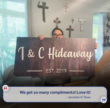 Load image into Gallery viewer, Family Name Sign IV