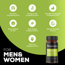 Load image into Gallery viewer, Upgraded T: Balance Hormones and Naturally Improve Your Testosterone Safely