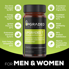 Load image into Gallery viewer, Upgraded T: Balance Hormones and Naturally Improve Your Testosterone Safely