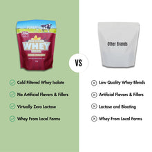 Load image into Gallery viewer, Whey Protein Isolate with Organic Vanilla