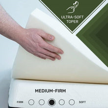 Load image into Gallery viewer, Full Size 2-inch Thick Plush High Density Foam Mattress Topper Pad - Medium Firm