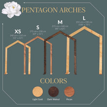 Load image into Gallery viewer, Wedding Arch Pentagon