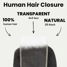 Load image into Gallery viewer, Yaki Straight 4x4 Transparent Lace Human Hair Closure