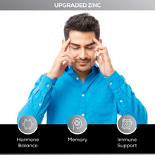 Load image into Gallery viewer, Upgraded Zinc