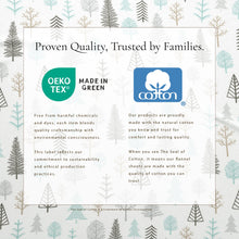 Load image into Gallery viewer, Turkish Cotton Flannel Sheet - Lakeview Collection