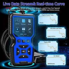 Load image into Gallery viewer, OBD2 Engine Diagnostic Tool – Universal Code Reader (Blue)