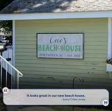 Load image into Gallery viewer, Beach House Sign III