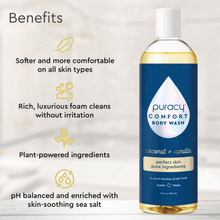 Load image into Gallery viewer, Body Wash (Acidified, PH Balanced)