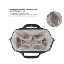 Load image into Gallery viewer, New Outdoor Portable Crossbody Large-Capacity Multi-Function Mommy Bag
