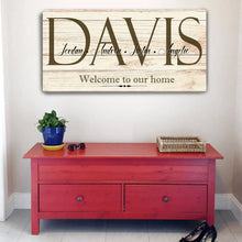 Load image into Gallery viewer, Welcome To Our Home Sign