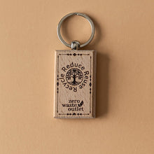 Load image into Gallery viewer, "Don't Forget Reusable Bags" Wooden Keychain