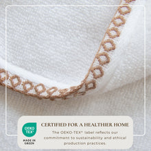 Load image into Gallery viewer, Cotton Border-Stitched 6-Piece Towel Set - Valery Collection