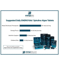 Load image into Gallery viewer, ENERGYbits® | Small Bag