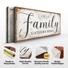 Load image into Gallery viewer, Family Gathers Here Sign