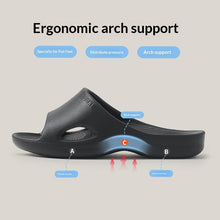 Load image into Gallery viewer, Women's Non-Slip EVA Home Slippers | Indoor Flat Sandals