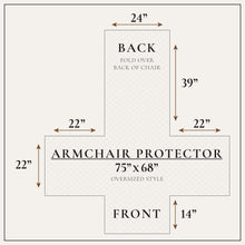 Load image into Gallery viewer, Velvet Furniture Protectors - Velvet Collection