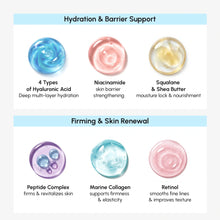 Load image into Gallery viewer, Deep Moisture Collagen Face Cream