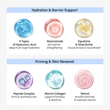 Load image into Gallery viewer, Firming &amp; Lifting Collagen Moisturizer