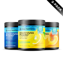 Load image into Gallery viewer, Electrolyte Recovery Plus Powder (Sugar-Free)
