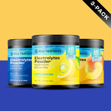 Load image into Gallery viewer, Electrolyte Recovery Plus Powder (Sugar-Free)