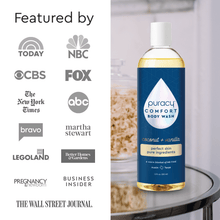 Load image into Gallery viewer, Body Wash (Acidified, PH Balanced)