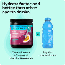 Load image into Gallery viewer, Electrolyte Recovery Plus Powder (Sugar-Free)