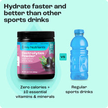 Load image into Gallery viewer, Electrolyte Recovery Plus Powder (Sugar-Free)